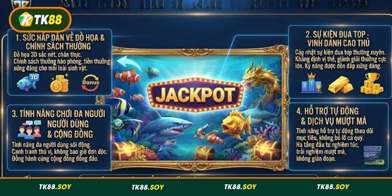 Điểm khiến Jackpot Fishing TK88 được yêu thích
