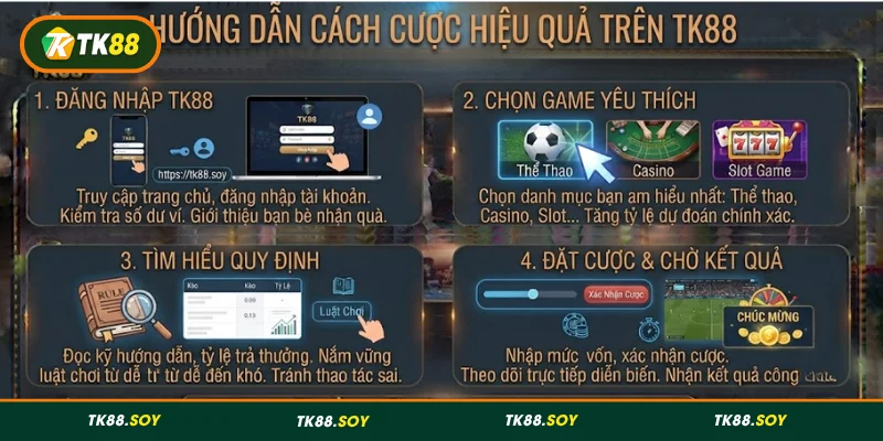 Hướng dẫn cách cược hiệu quả trên TK88
